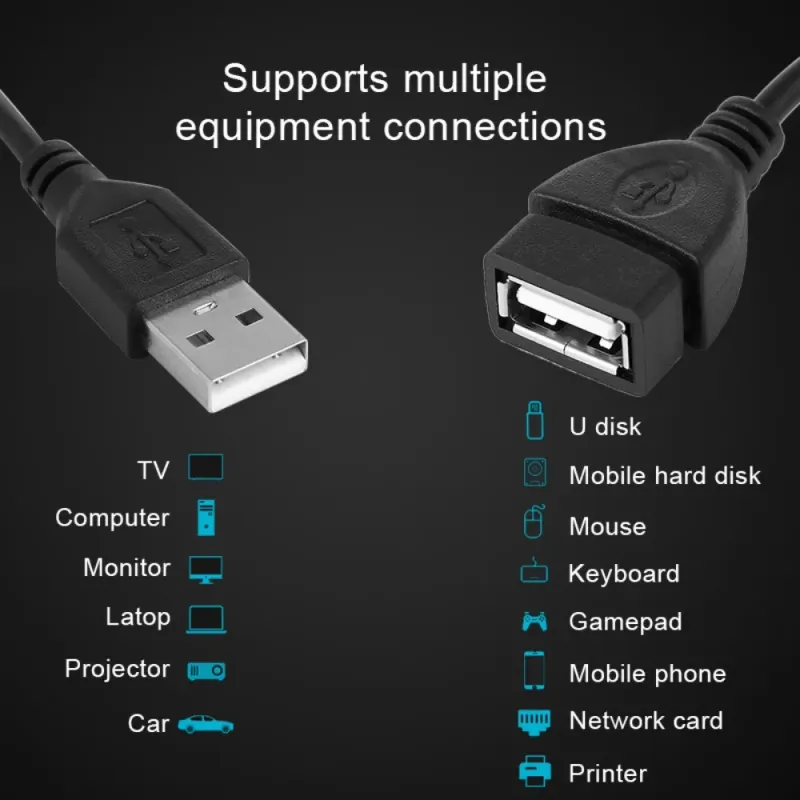 2.0 Male To A Female Data Sync Black Charger Extension Cord USB Cable For PC Laptop Keyboard_voghion.com