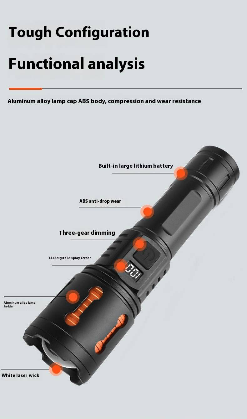 Lanterna LED profissional - ultra brilhante, com zoom de longo alcance, display digital, recarregável por USB e compacta para atividades ao ar livre, acampamentos e caminhadas_voghion.com