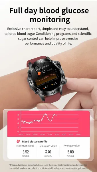 New AI Smart Watch For Men&Women – Blood Glucose/Lipid/Uric Acid Monitor ECG+PPG Health Tracker Display Fitness Smartwatch With Medical Diagnosis_voghion.com