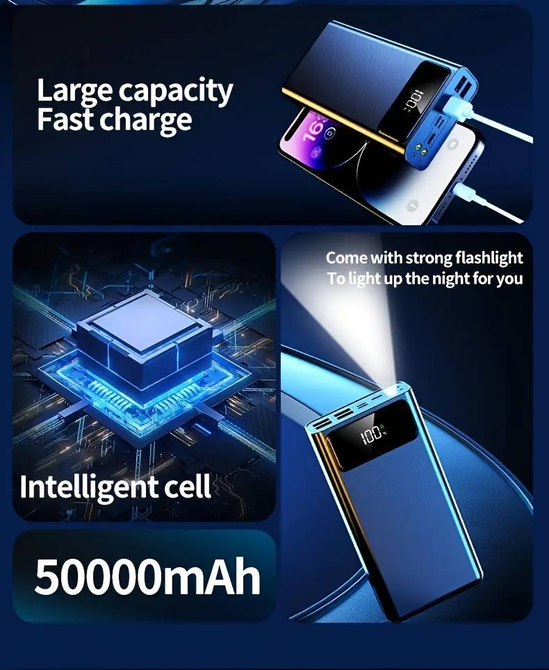 Banco de energía portátil de gran capacidad de 50 000 mAh con pantalla LED, interfaz tipo C, linterna y carga rápida de 22,5 W._voghion.com