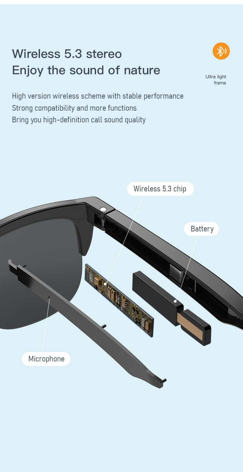 Óculos de sol Bluetooth sem fio inteligentes Fone de ouvido, controle de voz e microfone e alto-falantes Touch, óculos de sol UV para homens e mulheres_voghion.com