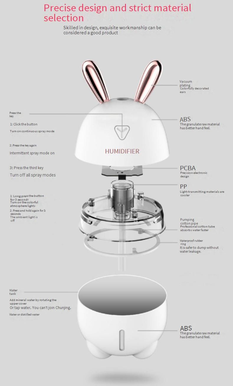 Mini umidificatore USB con luce notturna colorata, grazioso design a forma di animale per casa e auto, funzionamento ultra silenzioso, diverse opzioni di colore._voghion.com