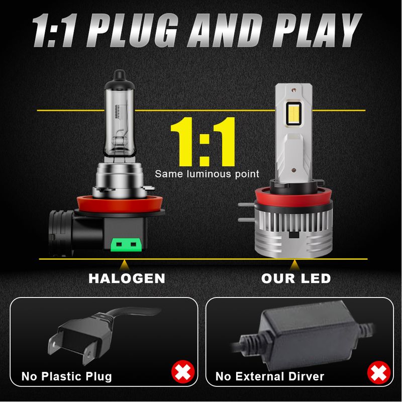 2 lampadine per fari auto H11B 300W 30000LM Canbus Super Brig 7535 CSP LED 1:1 Mini Turbo Headlamp Wireless Auto Fendinebbia_voghion.com