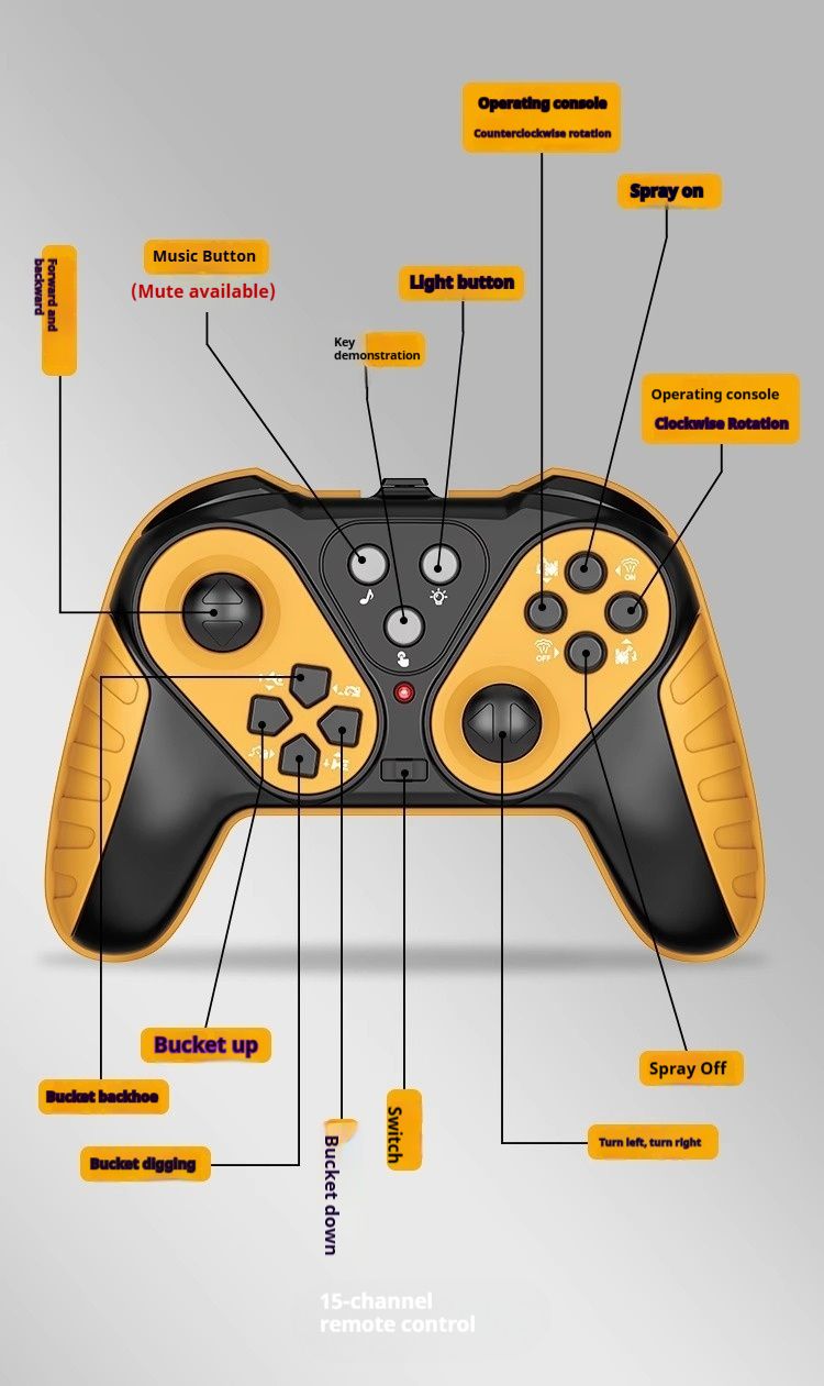 2,4 GHz afstandsbediening graafmachine van legering – Oplaadbaar bouwvoertuig met led-verlichting en realistische geluidseffecten – Duurzame RC-vrachtwagen_voghion.com