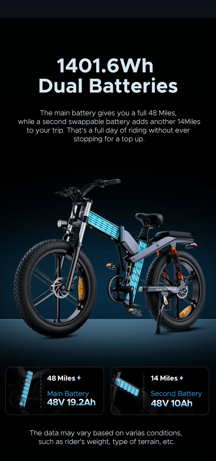 X26 Max Geschwindigkeit 25 Km/h Dreifach Federung Faltbares E-Bike_voghion.com