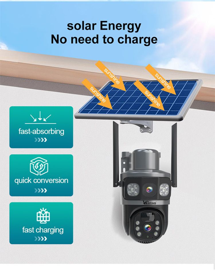 Cámara de seguridad solar 4G/WiFi con doble lente, visión nocturna HD de 6 MP, resistencia al agua IP66, monitoreo remoto, energía solar para vigilancia del hogar en exteriores._voghion.com