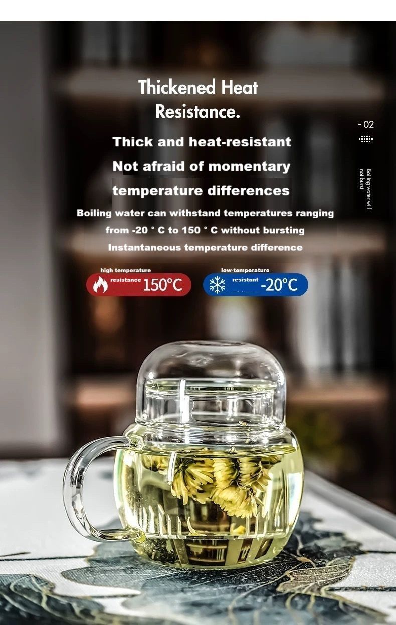 3-piece Set Of Thickened Glass Tea Cups With Lids, Round And Fun Tea Cups, Heat-resistant High Borosilicate Glass Flower Tea Office Cups_voghion.com