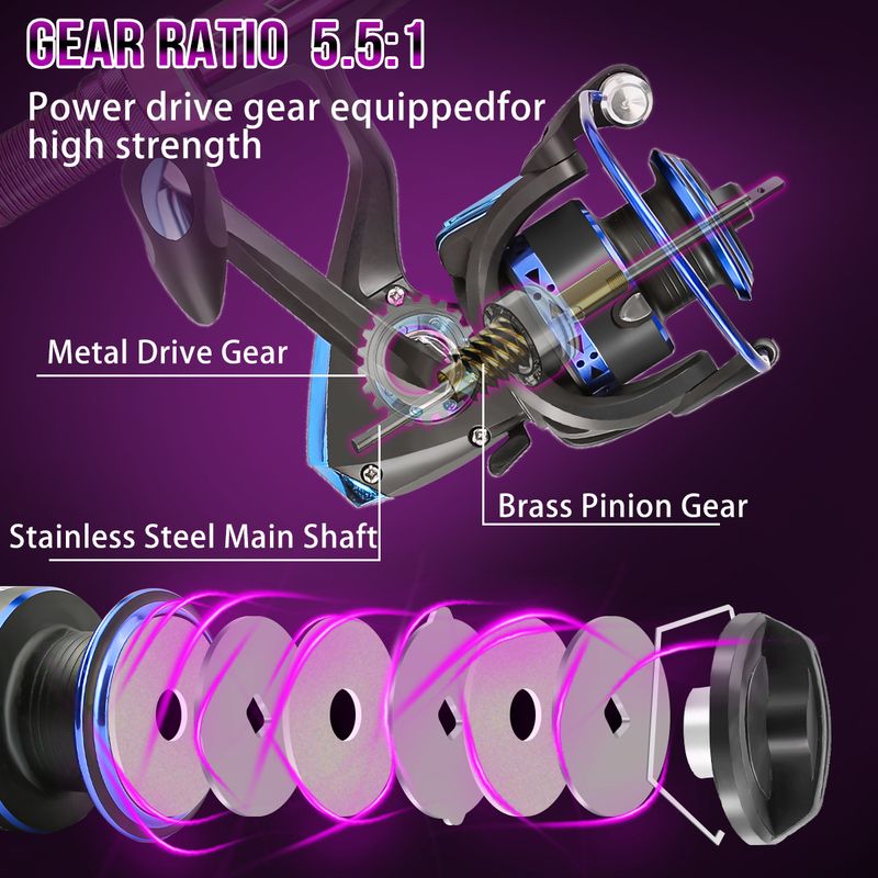 Direkt Angelausrüstung Set Kohlefaser Köder Teleskop Reise Tragbare Casting Sea Rod Spinning Reel_voghion.com