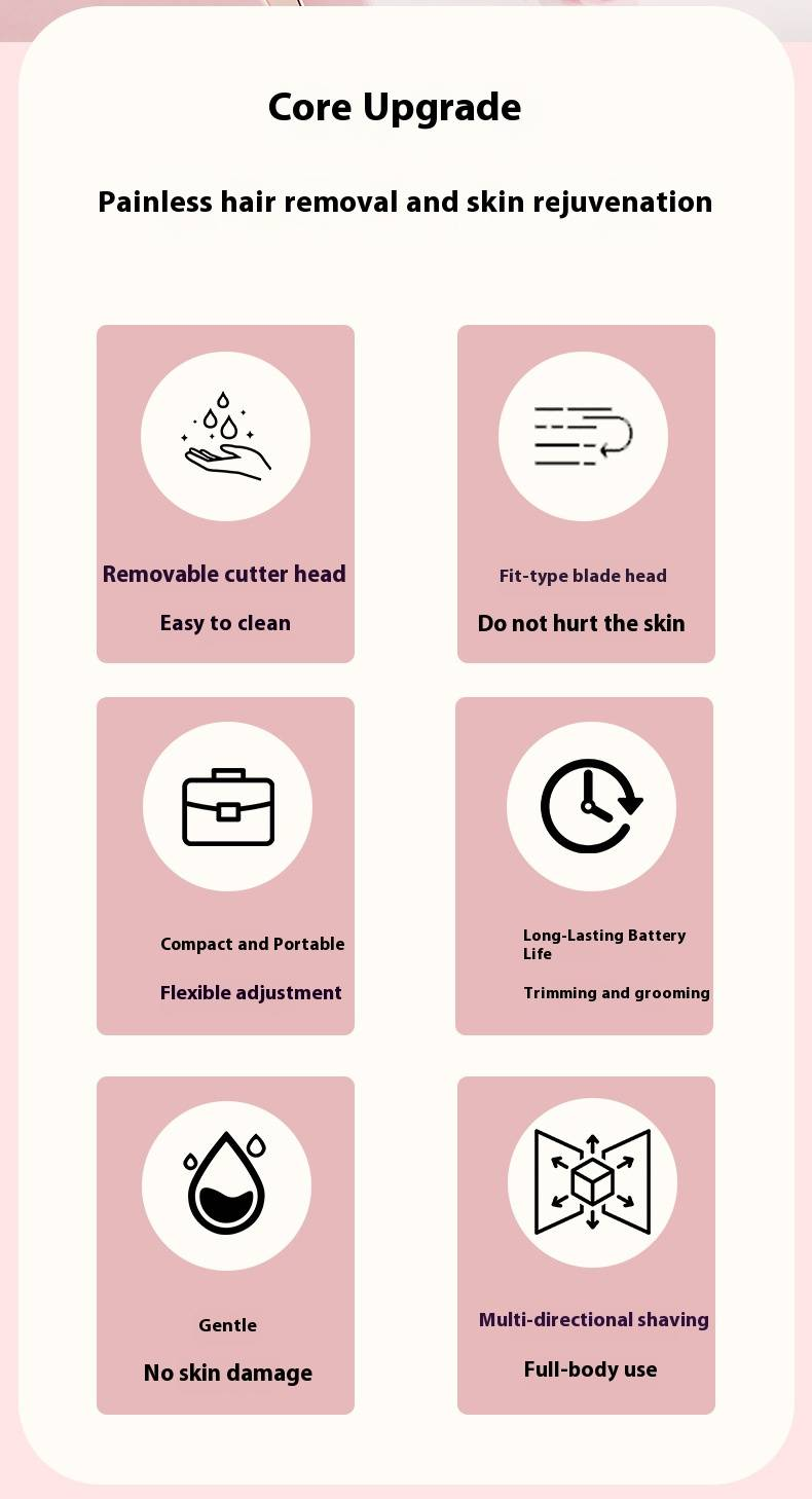 Tagliacapelli elettrico portatile per corpo e viso - Ricaricabile tramite USB, epilazione indolore per uomini e donne, compatto e adatto ai viaggi (bianco)_voghion.com