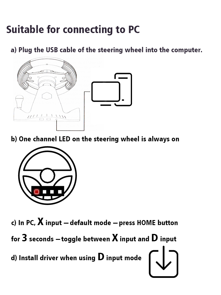 DATA FROG Lenkvibrationscontroller Sim-Rennrad mit Pedalen für PC-Spielekonsole Universal-Gamepad_voghion.com
