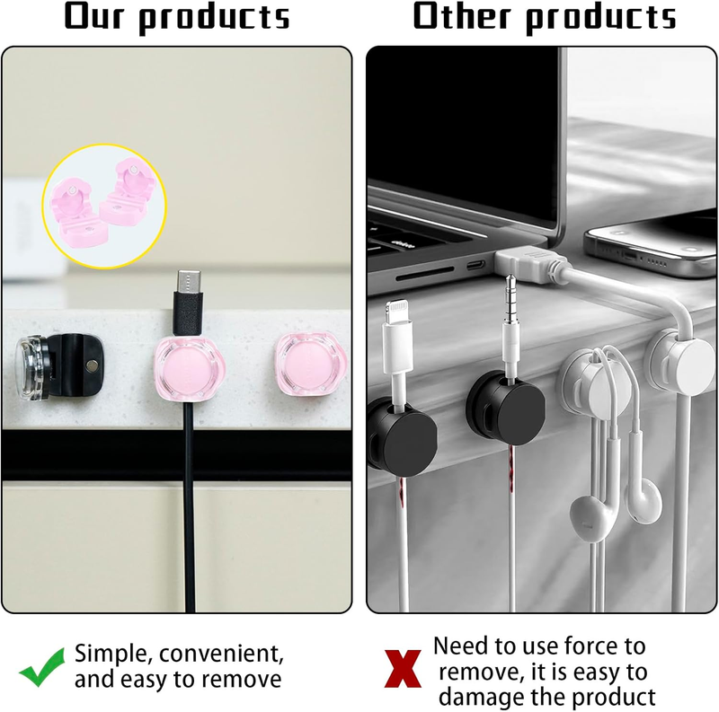 Magnetic Cable Organizer Set, 6Pcs Easy Adhesion Desk & Wall Mount Holders For Mobile Phones And USB Cables, For Office, Kitchen, Car, And Bedside_voghion.com