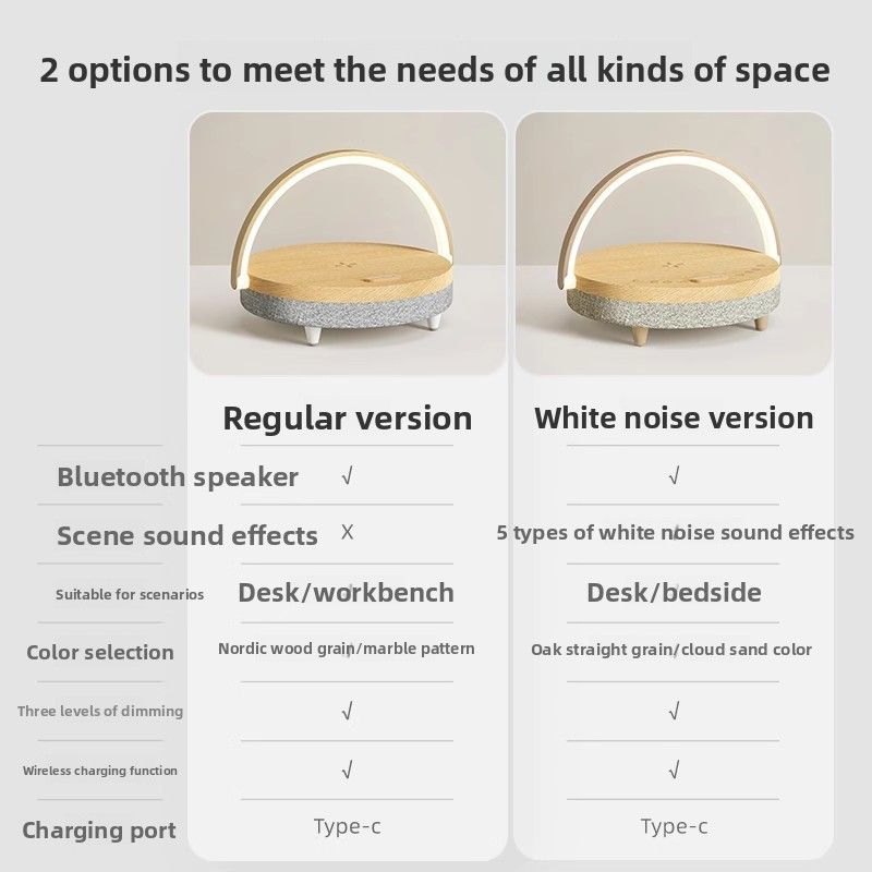 Jiguang Luce notturna da comodino con ricarica wireless, lampada da tavolo con altoparlante Bluetooth, regalo per uomini e donne_voghion.com