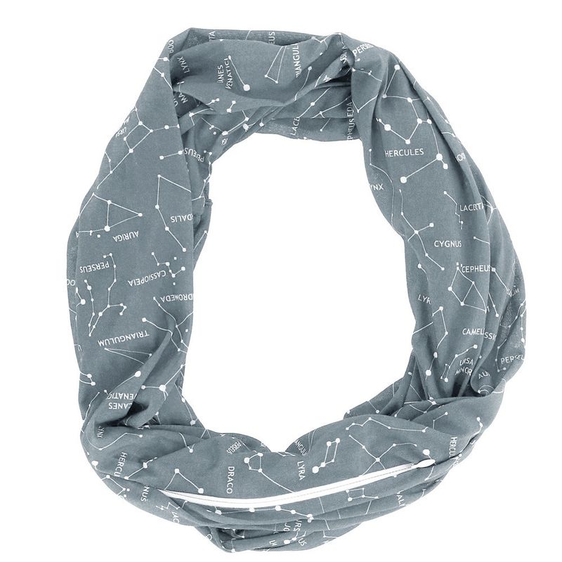 Multi-function Storage Zipper Scarf Multi-color Optional_voghion.com