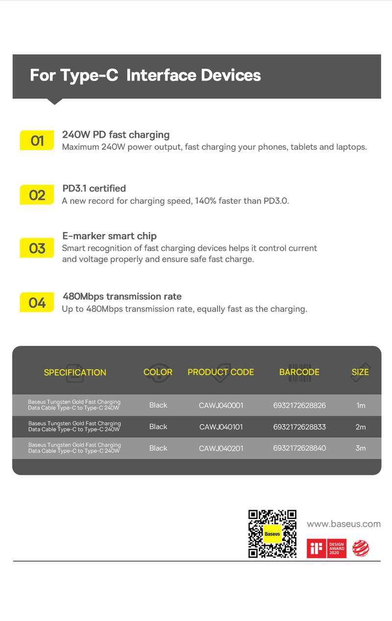 Baseus 240W USB Type C Cable For Realme Samsung S23 Huawei PD3.1 Supercharge 5A Fast Charger Type C To Type Cable For Macbook PC_voghion.com