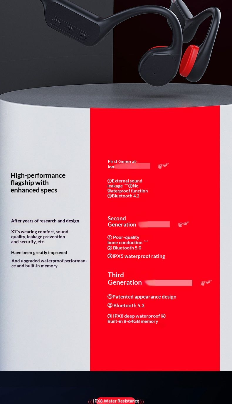 In Stock Dropshipping Noise Cancelling Headset New Wireless Sports Running Special Non-In-Ear True Bone Conduction_voghion.com