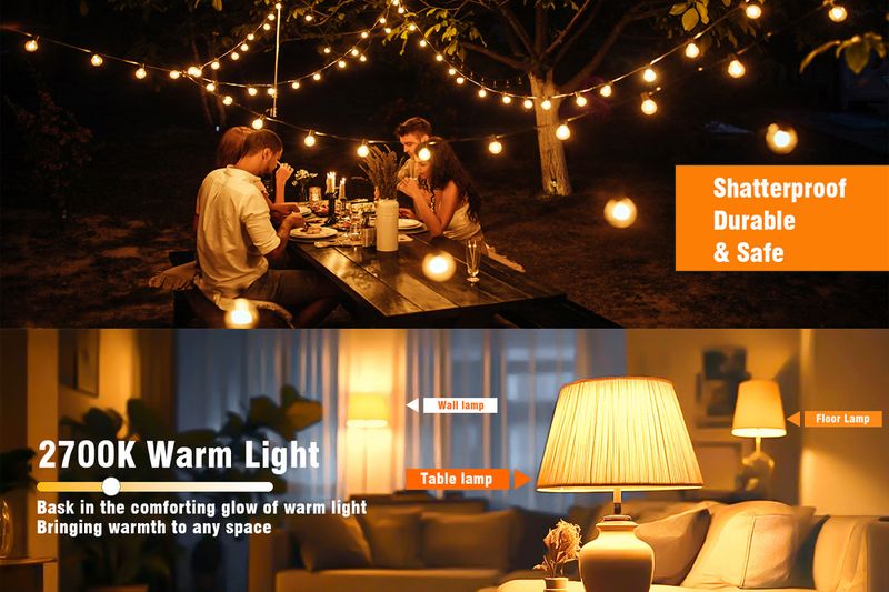 Vintage LED Edison Bulb G50 - E27 Base 120V 90 CRI Clear Glass Dimmable (Warm White 2700K Energy Saving Decorative Lighting)_voghion.com