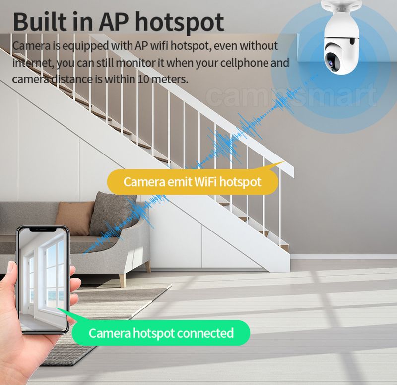 1080P Wifi kamera E27 spuldze Ycc365plus Mini PTZ HD infrasarkanā nakts redzamība Divvirzienu saruna Bērnu monitors Mājas drošība_voghion.com