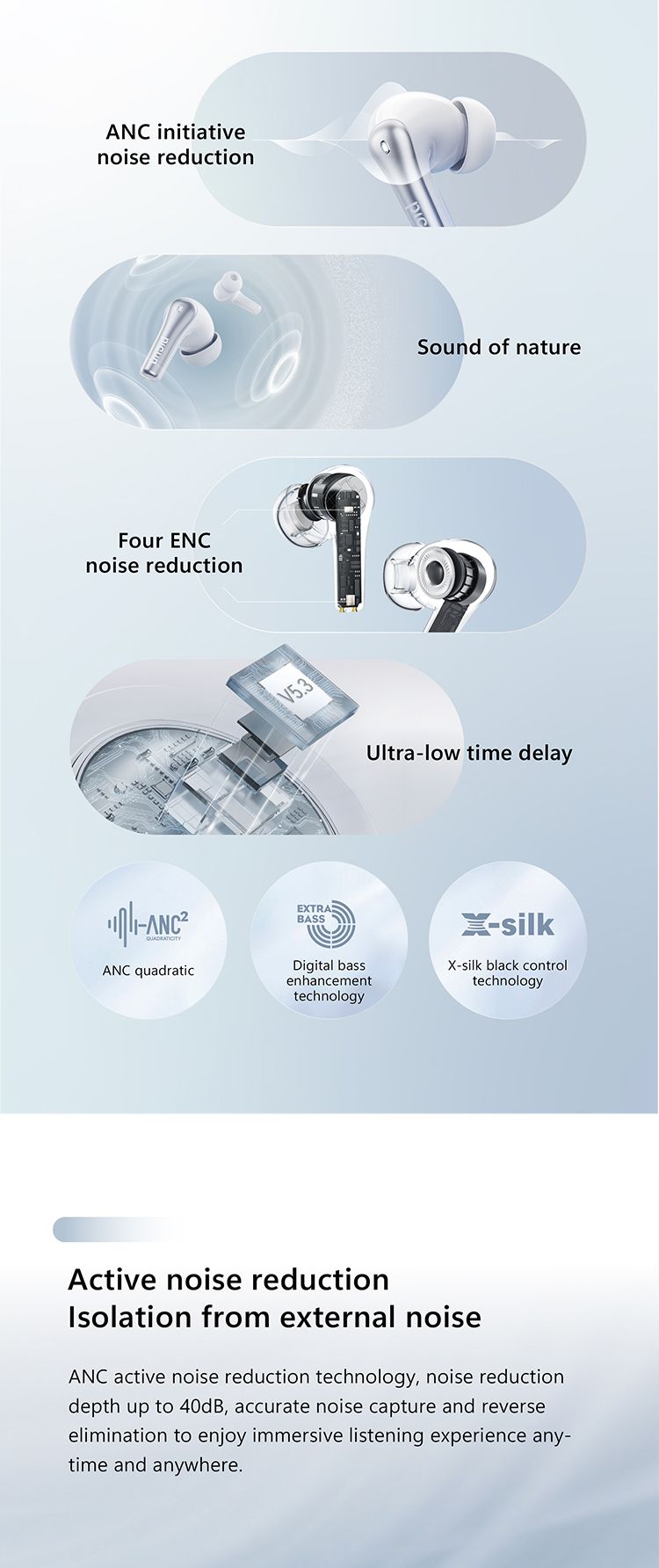 Picun-Ohrhörer, Bluetooth 5.2-Ohrhörer mit aktiver Geräuschunterdrückung, 4 ENC-Mikrofonen und kabellosem Ladeetui, 38 ms geringe Latenz_voghion.com
