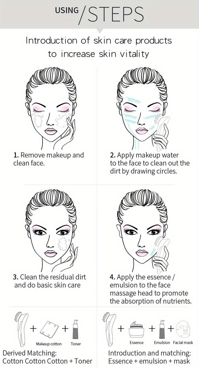 Mésothérapie du visage électroporation LED Photon soins de la peau Lifting du visage serrer l'élimination des rides soins des yeux RF Machine de raffermissement de la peau_voghion.com