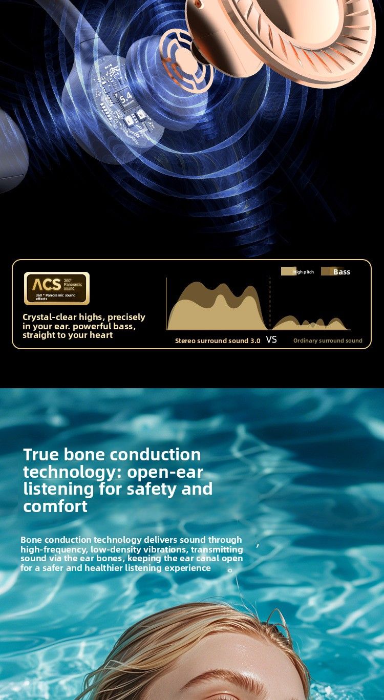 Cross-Border X21 Bone Conduction Headphones With Built-in Memory Long Battery Life For Music Listening, Sports, And Swimming IPX68 Water-Resistant Blu_voghion.com