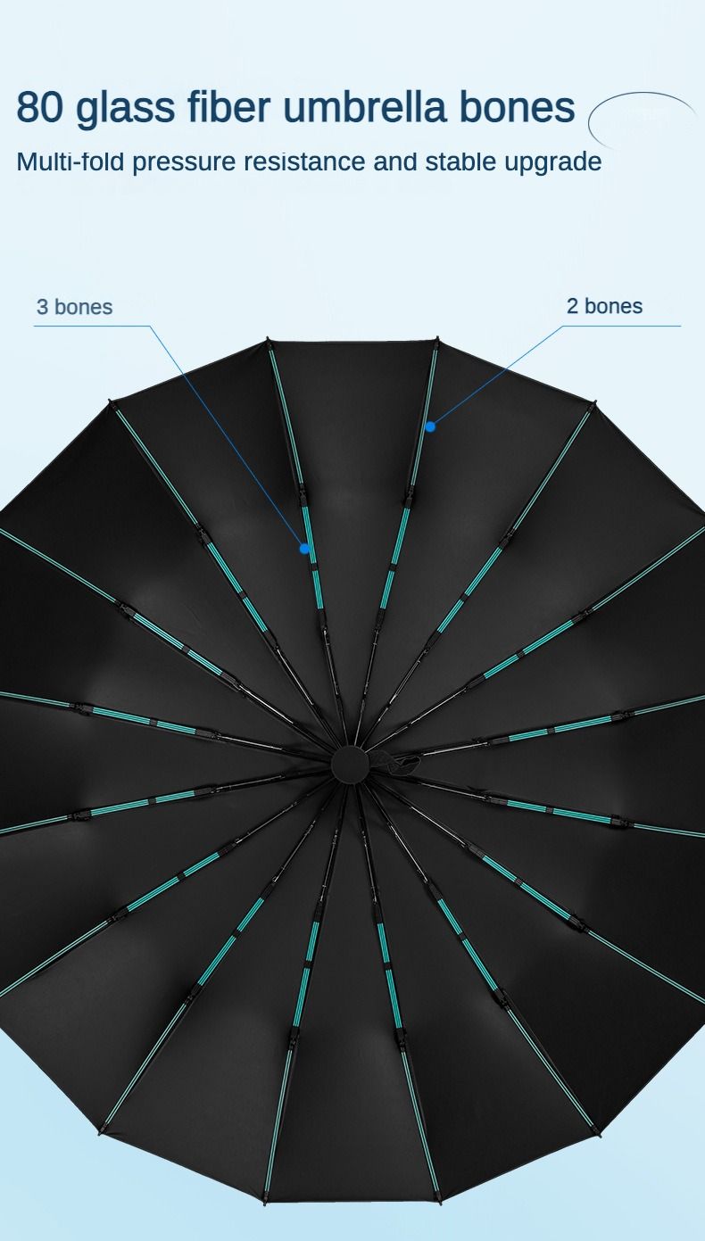 Storm Shield 80-Bone-Regenschirm – wasserdicht, UV-Schutz_voghion.com