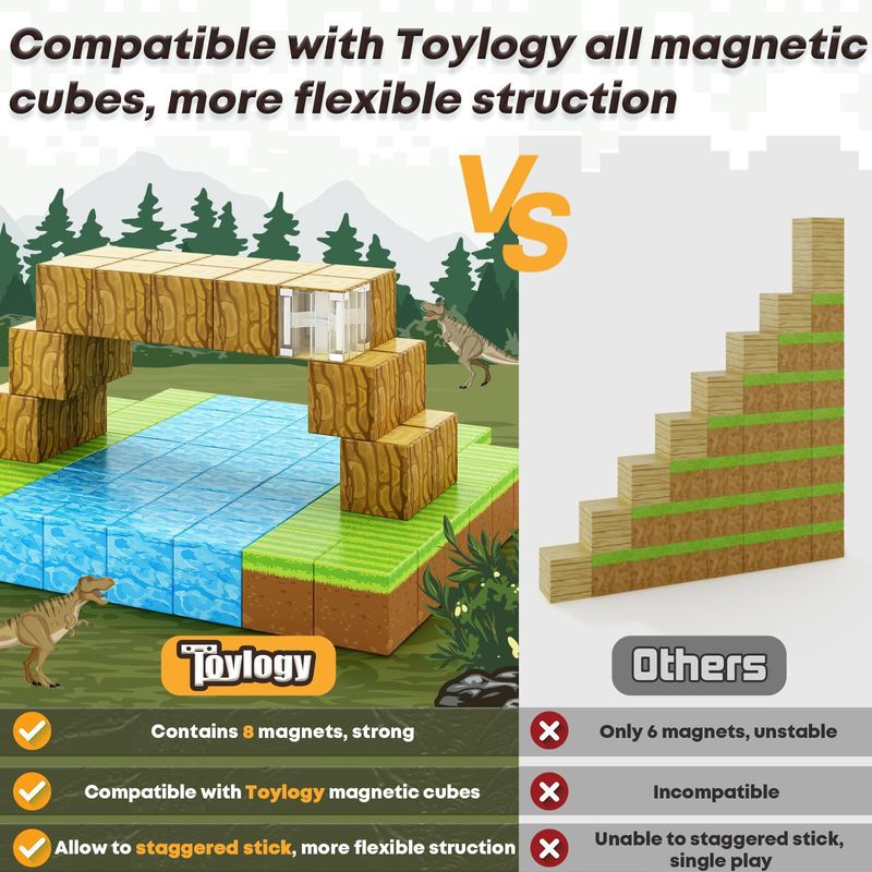 Seria Primeval Forest 2,5 cm Super duży magnetyczny klocek konstrukcyjny MC World Magnetyczny klocek konstrukcyjny do montażu_voghion.com