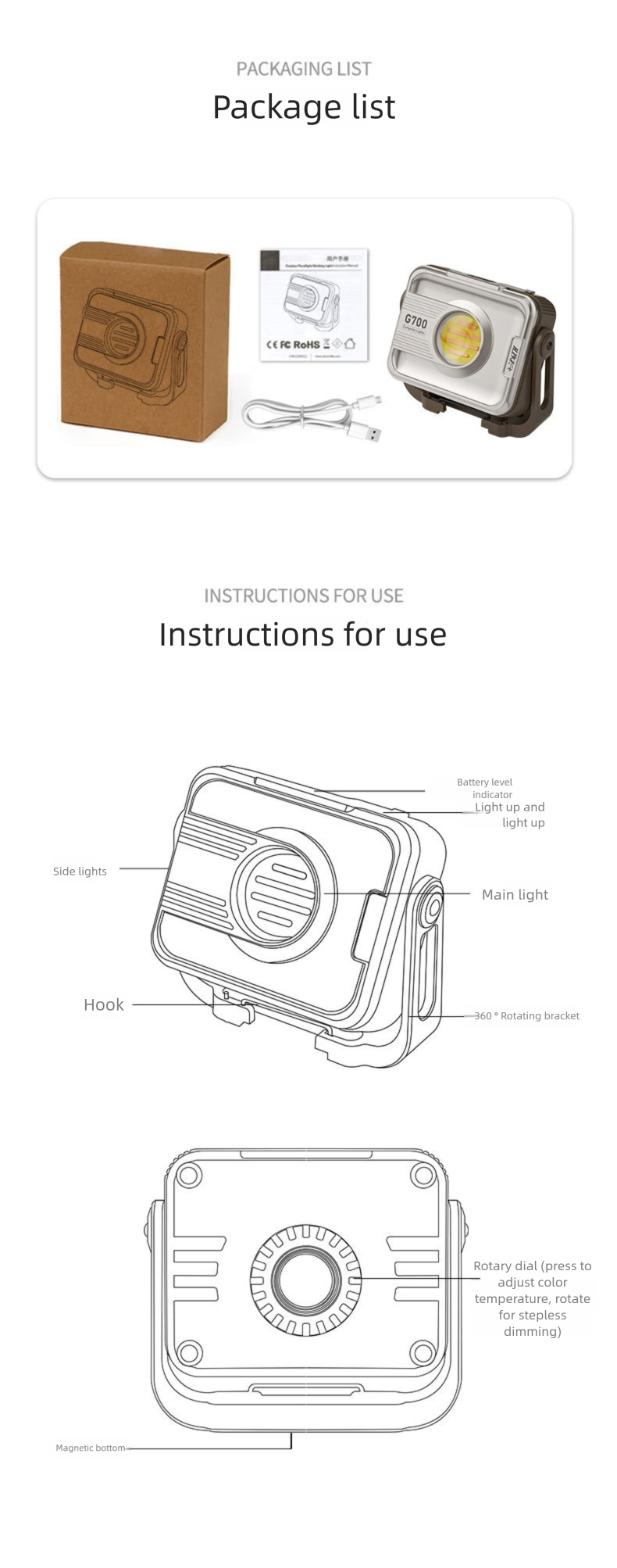 New Outdoor Portable Long Battery Life LED Strong Emergency Camping Light_voghion.com