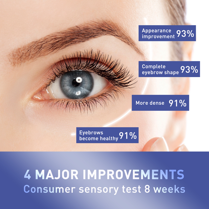 „West&Month“ tušas ir gražinančios blakstienos, stori ir liekni antakiai, natūralus drėkinimas ir gražinimas_voghion.com