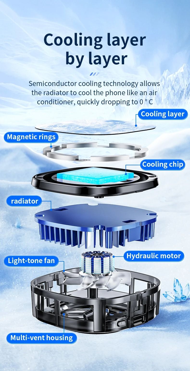Portable Radiator For Mobile Fan Cell Cooling Plate Phone Cooler With RGB Light_voghion.com