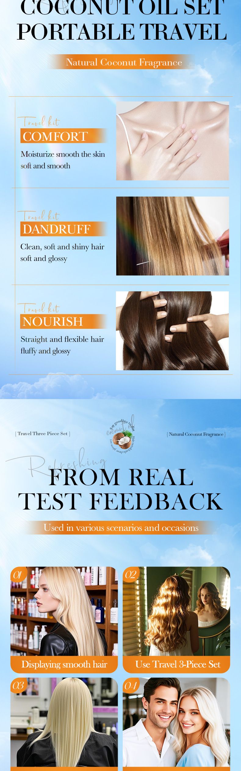SADOER Shampoo e Maschera per Capelli all'Olio di Cocco, Set da Viaggio con 3 Pezzi, Shampoo, Doccia e Maschera per Capelli, Facile da Trasportare e da Usare per Uomini e Donne in Pubblico_voghion.com