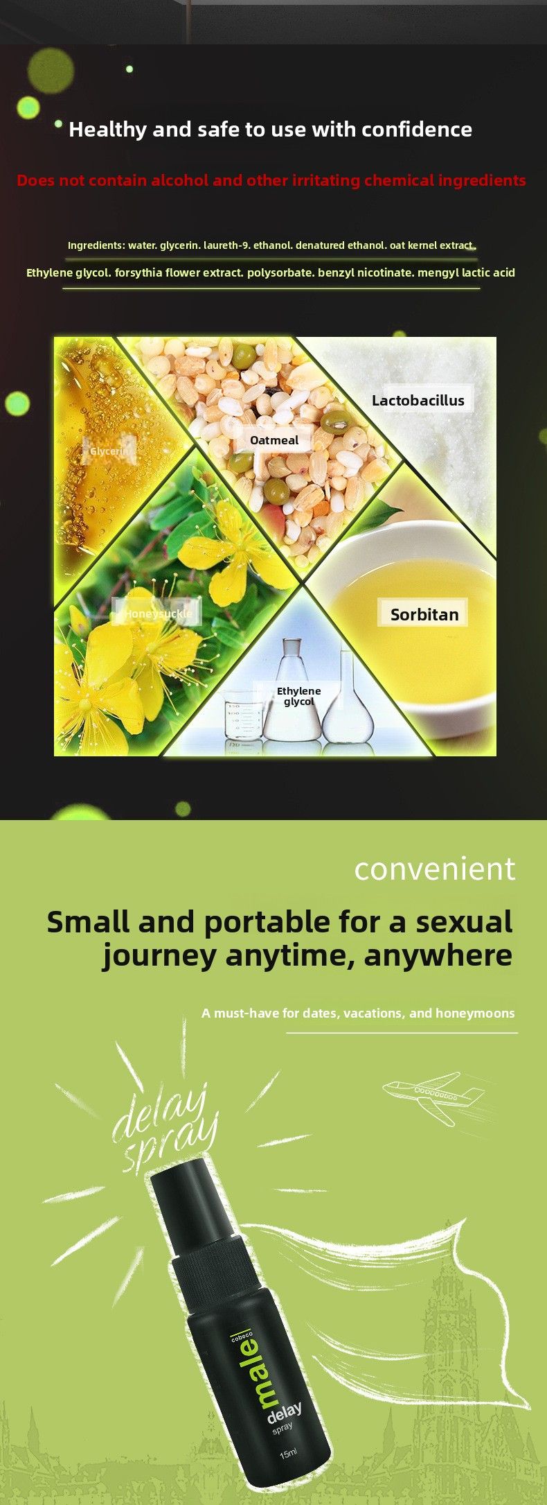 Imported Male 15ml Sexual Enhancement External Use Men's Delay Indian God Oil Spray_voghion.com