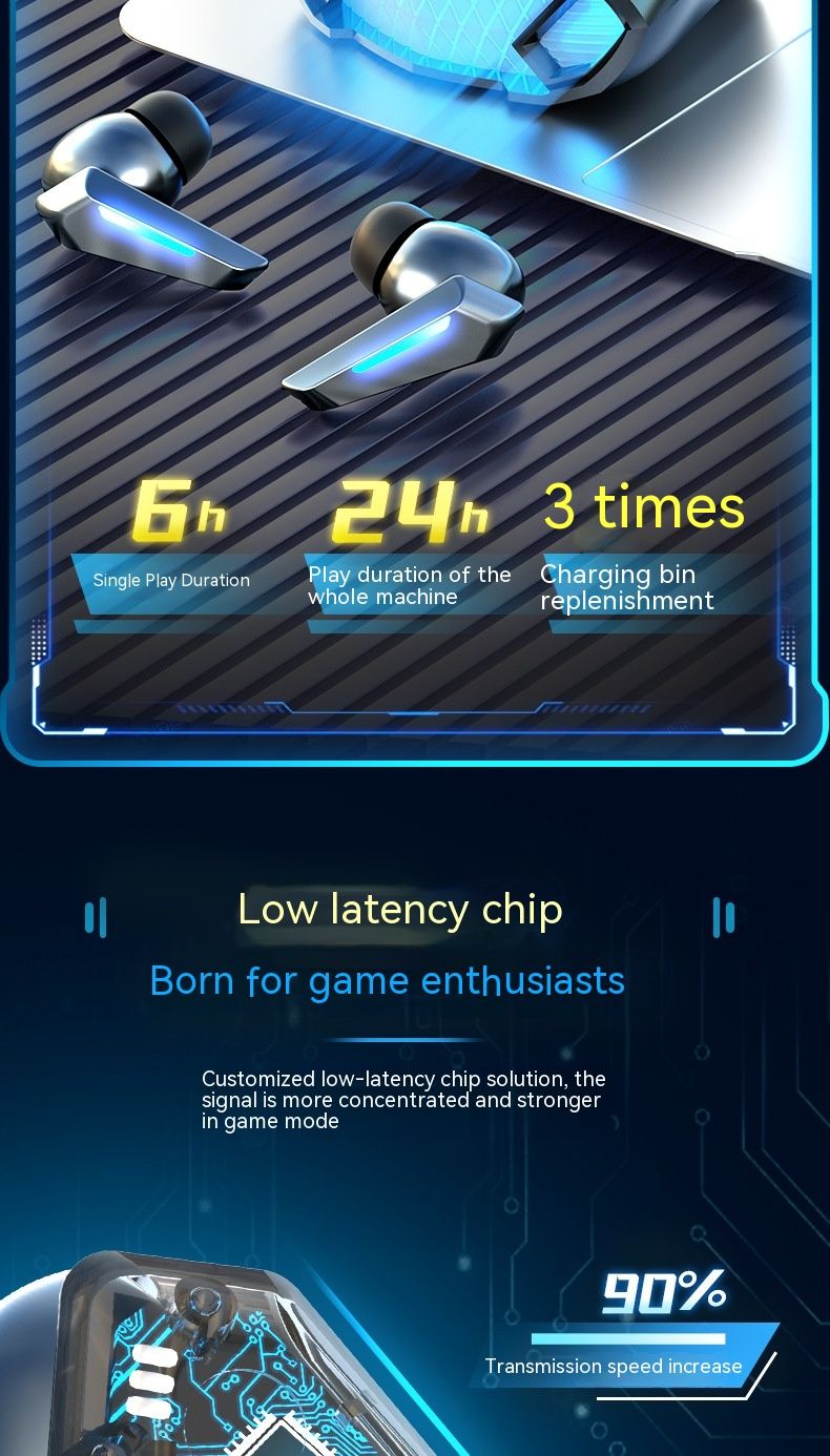 Nieuw cool sportwagenontwerp M5 TWS Draadloze Bluetooth 5.2 Dual Mode Esports Game-oortelefoons_voghion.com