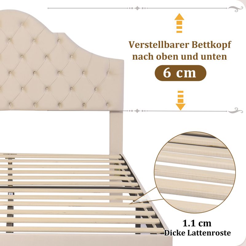 Polsterbett 140x190cm Con Lattenrost, Verstellbarem Kopfteil, Velours Beige_voghion.com