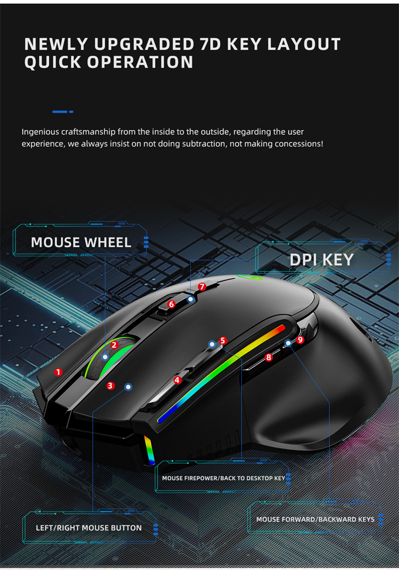 Prodotto D Nuovo mouse da gioco wireless G Pulsante luce RGB Interfaccia USB Adatto per laptop Desktop Compu ame RB esktop_voghion.com