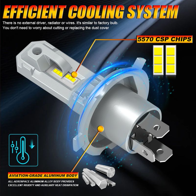 CARLitek Scheinwerferlampe H4 Moto 6000K Weiß Fernlicht Abblendlicht Autolampen Autolichter 12V H7 LED 1:1 Halogen Minigröße_voghion.com