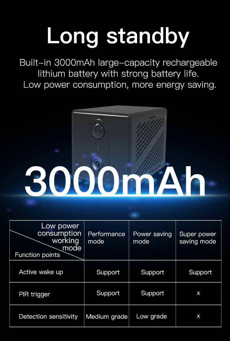 Câmera de segurança - 1080p HD interna/externa (bateria com duração de 6 meses, detecção de movimento PIR, IP65 à prova d'água, cartão SD e armazenamento em nuvem, funciona sem Wi-Fi)_voghion.com