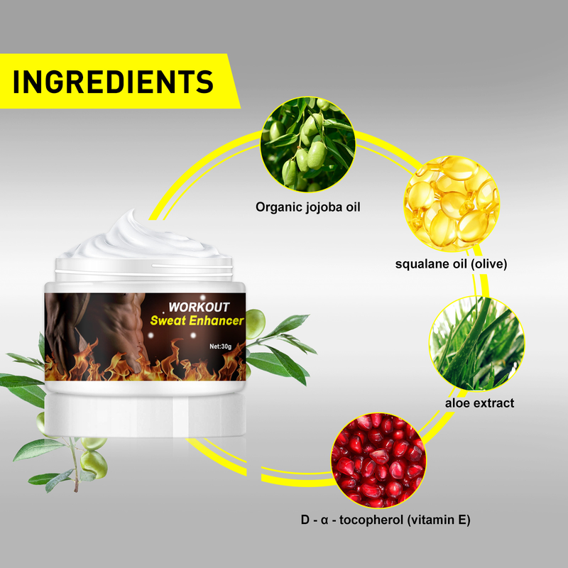 2024 fitness body cream, buikversterkende lijnen, spierverstevigende en vormgevende oefencrème_voghion.com