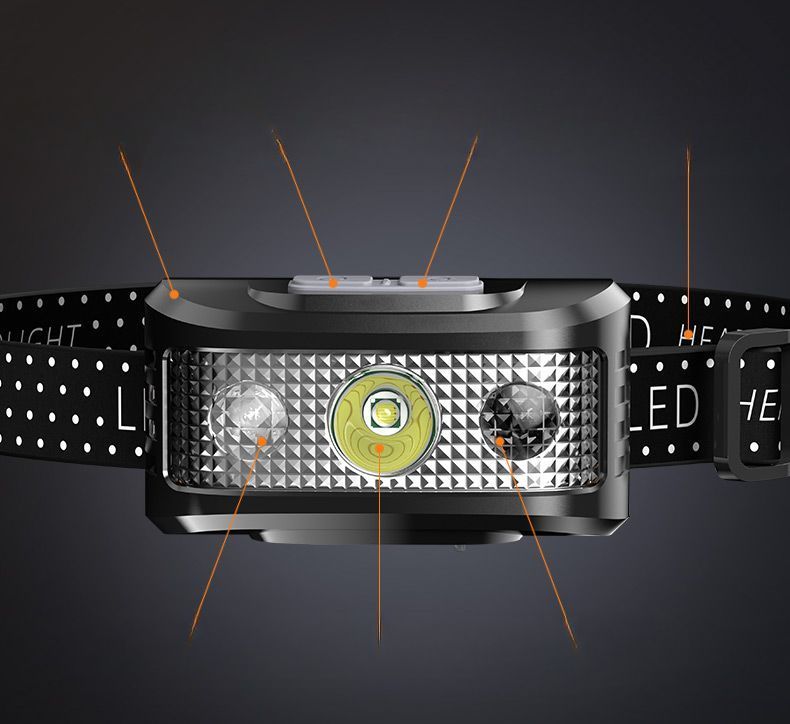 Lampada frontale a LED super luminosa, ricaricabile, con sensore ad alta intensità, piccola luce portatile per la pesca notturna_voghion.com