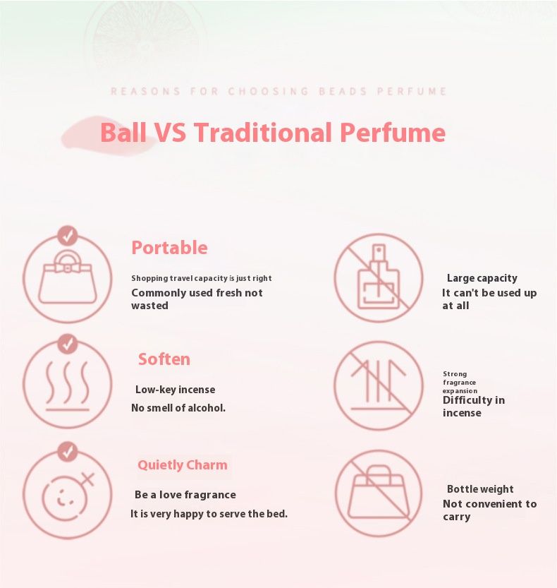 Yeni Parfüm, Shimang Unicorn Ball Parfümünün En Çok Satanı, Kadın Öğrenciler İçin Taze ve Doğal, Erkekler ve Kadınlar İçin Dayanıklı ve Eau De Toilette_voghion.com