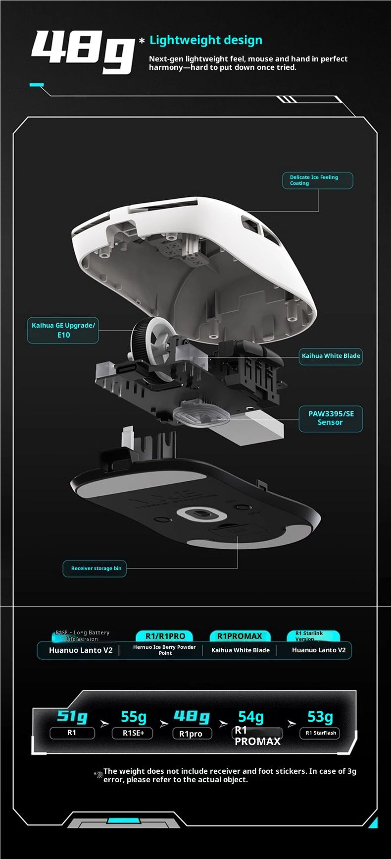 Digitex VXE Dragonfly R1 Kabellose Bluetooth-Maus für Gaming und E-Sport – Lange Akkulaufzeit – Ultraleicht – Ergonomisches Design_voghion.com