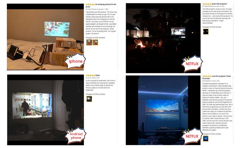 Mini-Projektor, tragbarer Projektor für Zeichentrickfilme, Geschenk für Kinder, LED-Pico-Videoprojektor mit HDMI-USB-Schnittstellen und Fernbedienung_voghion.com