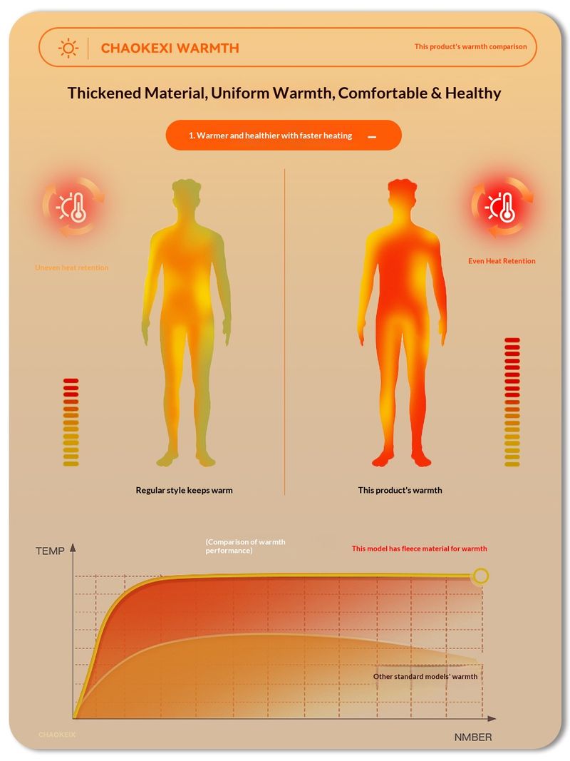 Cove Cross-Border Sportswear Set For Men Winter New Men's Fashion Light High-End American Retro Fleece-Lined Hoodie_voghion.com