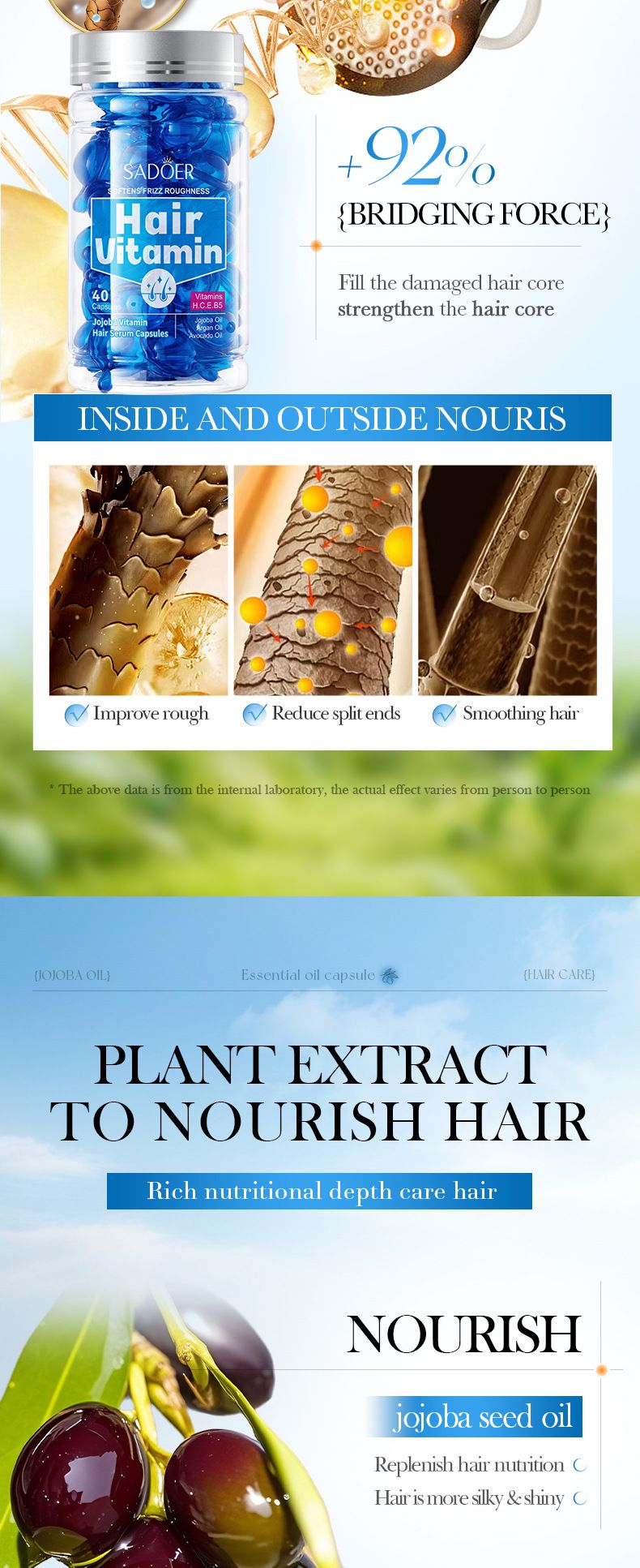 Après-shampoing SADOER Bee Brew Vitamin Hair Care Serum Capsules 1 ml * 40 pièces Hydrate les cheveux_voghion.com