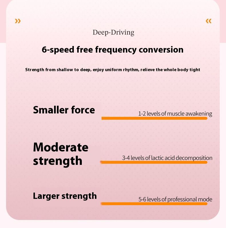 Kabelloses, wiederaufladbares Körpermassagegerät – Elektrisches Handgerät zur Modellierung und Fettreduktion für Nacken, Schultern und Taille – Tragbares Tiefengewebe-Knetgerät_voghion.com