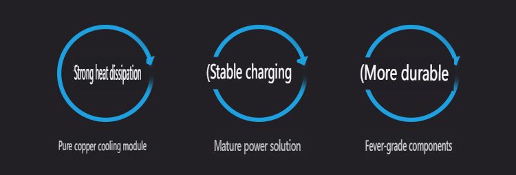 Daier Dizüstü Bilgisayarlar İçin 330W AC Güç Adaptörü 19,5V 16,9A Şarj Cihazı Büyük 7,4x5,0mm_voghion.com