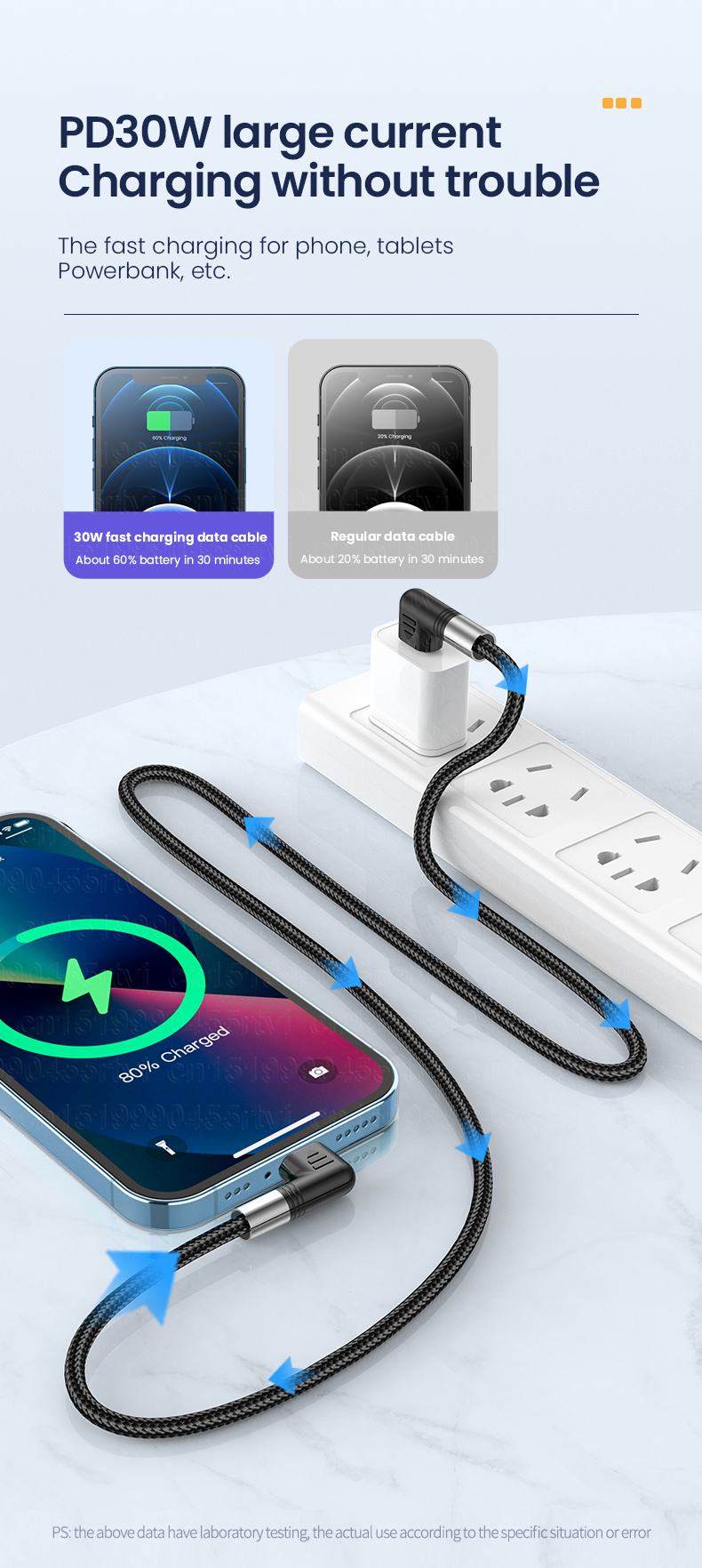 Elbow Double PD30W USB C Fast Charging Cable for iPhone 14 13 12 Pro Max Mobile Phone Origin Charger Cable Typ       harging able _voghion.com
