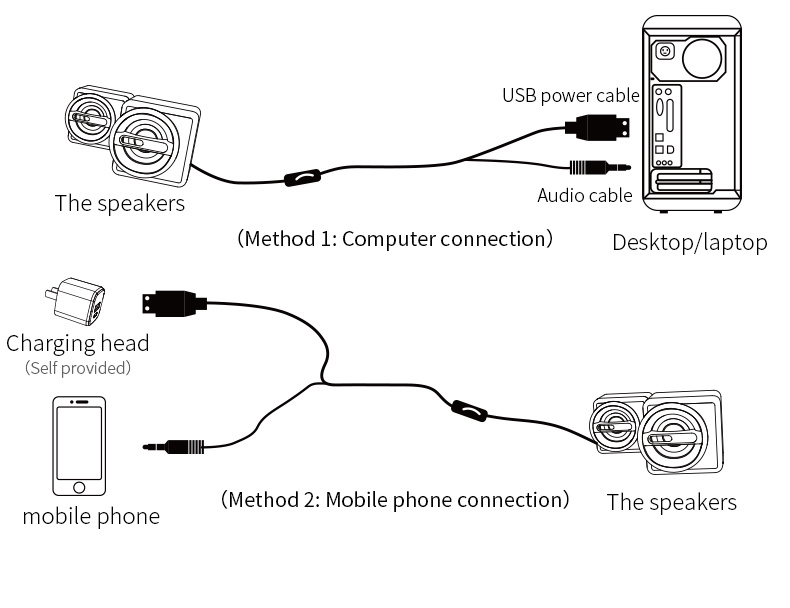 Mažas garsiakalbis su HIFI 360° erdviniu garsu – gaukite šokiruojančią dovaną su malonia garso kokybe_voghion.com