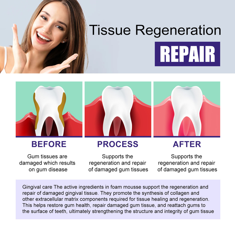 Care West&Month Gum foam Mousse Oral Whitening Tooth Cleaning Tooth Stain Dirt Care Toothpaste              paste_voghion.com