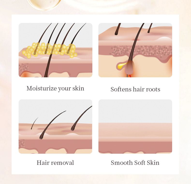 MEJISOO Depilatory Cream For Legs, Underarms & Arms – Gentle Hair Removal Cream With Moisturizing Formula, Fast & Painless, 60g_voghion.com