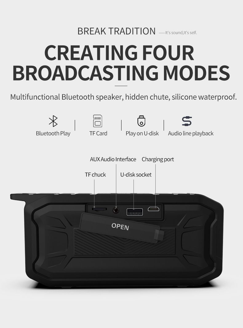 W12 Boxă Bluetooth impermeabilă IPX7 Boxă impermeabilă pentru exterior cu placă de difuzor portabilă cu bas puternic Boxă de înaltă calitate_voghion.com